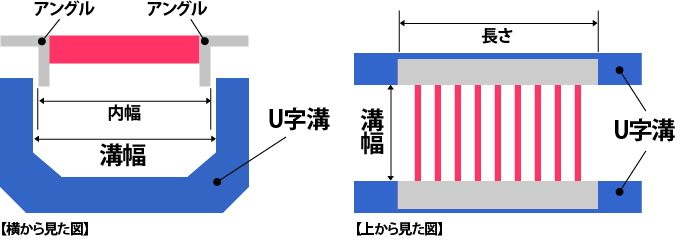 グレーチングの納まり図