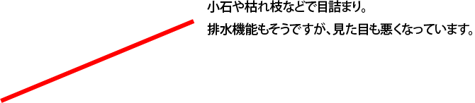 排水機能もそうですが、見た目も悪くなっています。