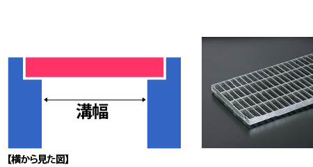 側溝用タイプ（ツバなし）【横から見た図】