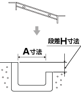 見取図