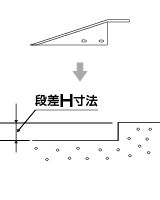 見取図